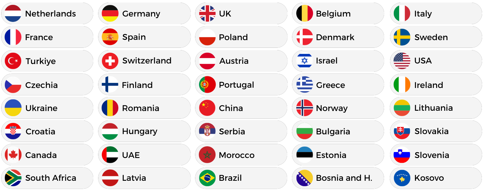 Top40_visitors